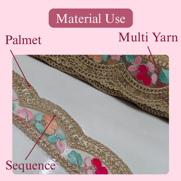 Pastel color Lace for Saree